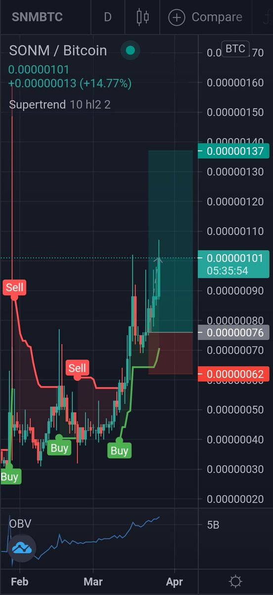 Crypflook tweet media