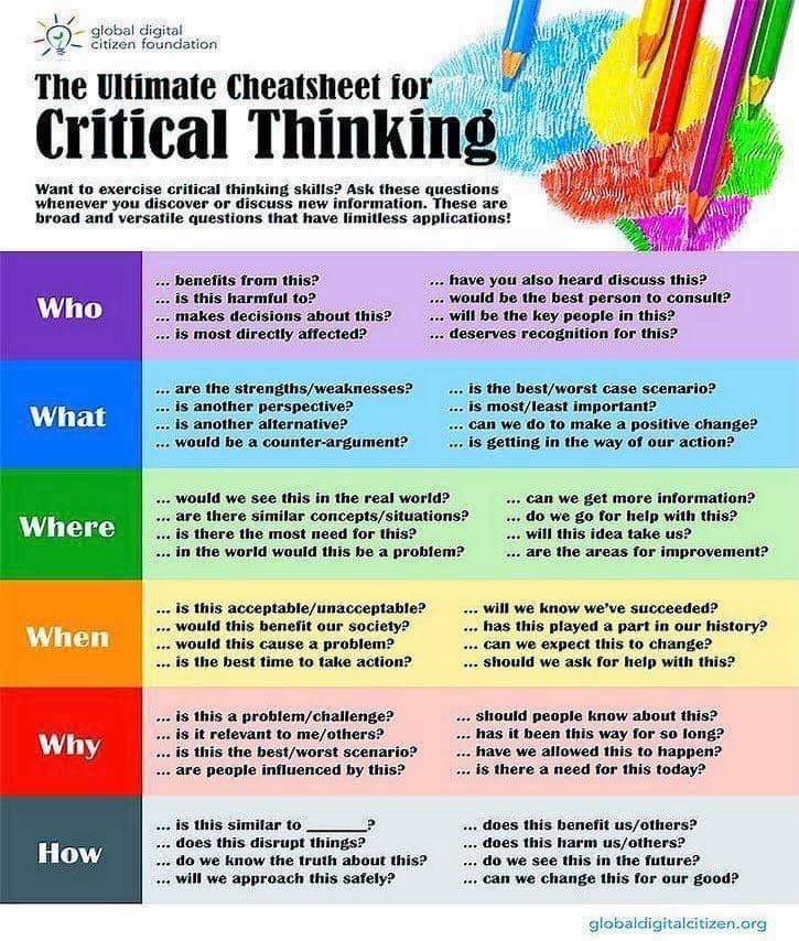 MrsVAAtkinson's tweet photo. Had the pleasure of facilitating some really inspiring conversations today which enabled my critical thinking skills ... and also provided professional growth for us all 🌱🌿🌳 #inspiredeveryday https://t.co/0mL5vjXYd3
