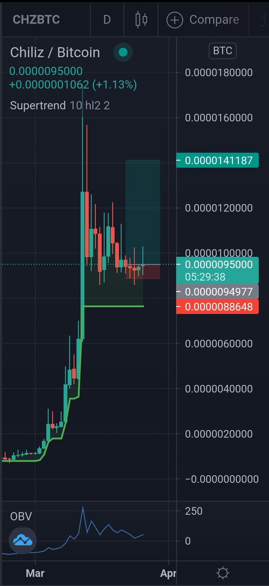 Crypflook tweet media