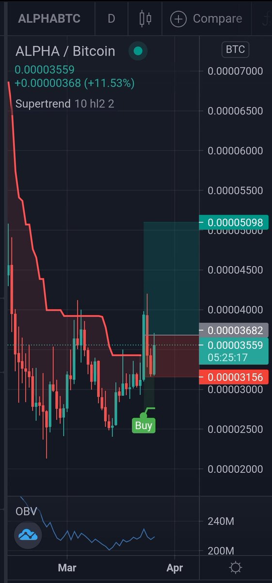 Crypflook tweet media