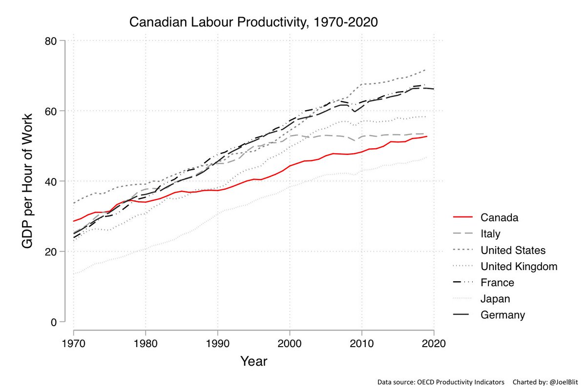 Joel Blit tweet media