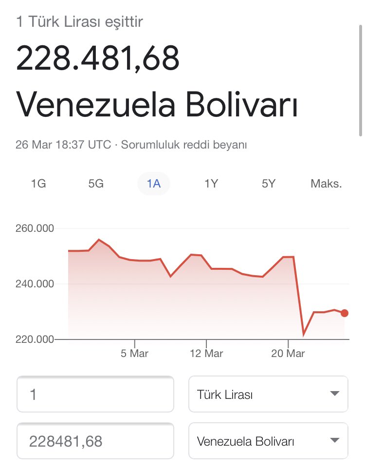 krmzay7's tweet photo. Koyduk mu Venezuela Bolivarı 
#dolarkuru #TL https://t.co/N8VvuXlmrm