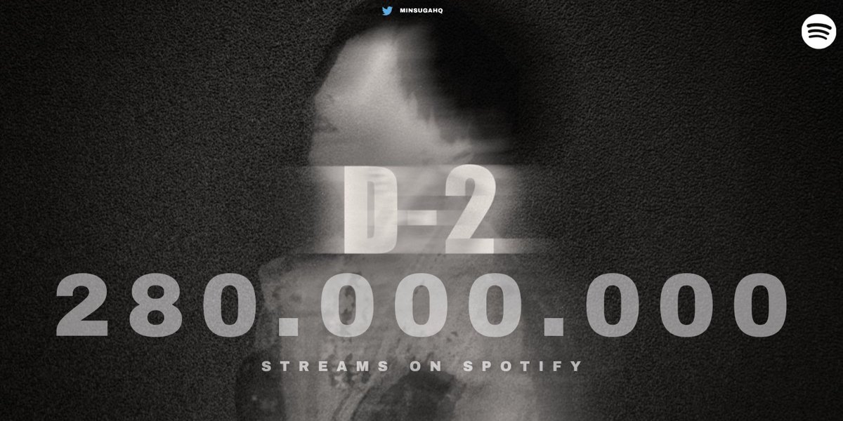 MINSUGAHQ's tweet photo. [#SugaHQ_Streaming] D-2 has surpassed 280 MILLION streams on Spotify! 

#SUGA #슈가 https://t.co/q3OxeGNQQS