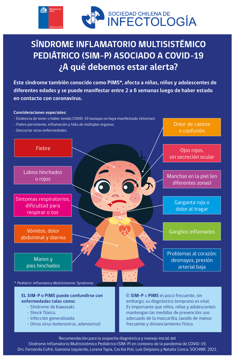 SochinfOficial's tweet photo. PIMS: Síndrome Inflamatorio Multisistémico Pediátrico (SIM-P) Asociado a COVID-19. ¿Qué debemos estar alerta? https://t.co/ut9DEeQnDx