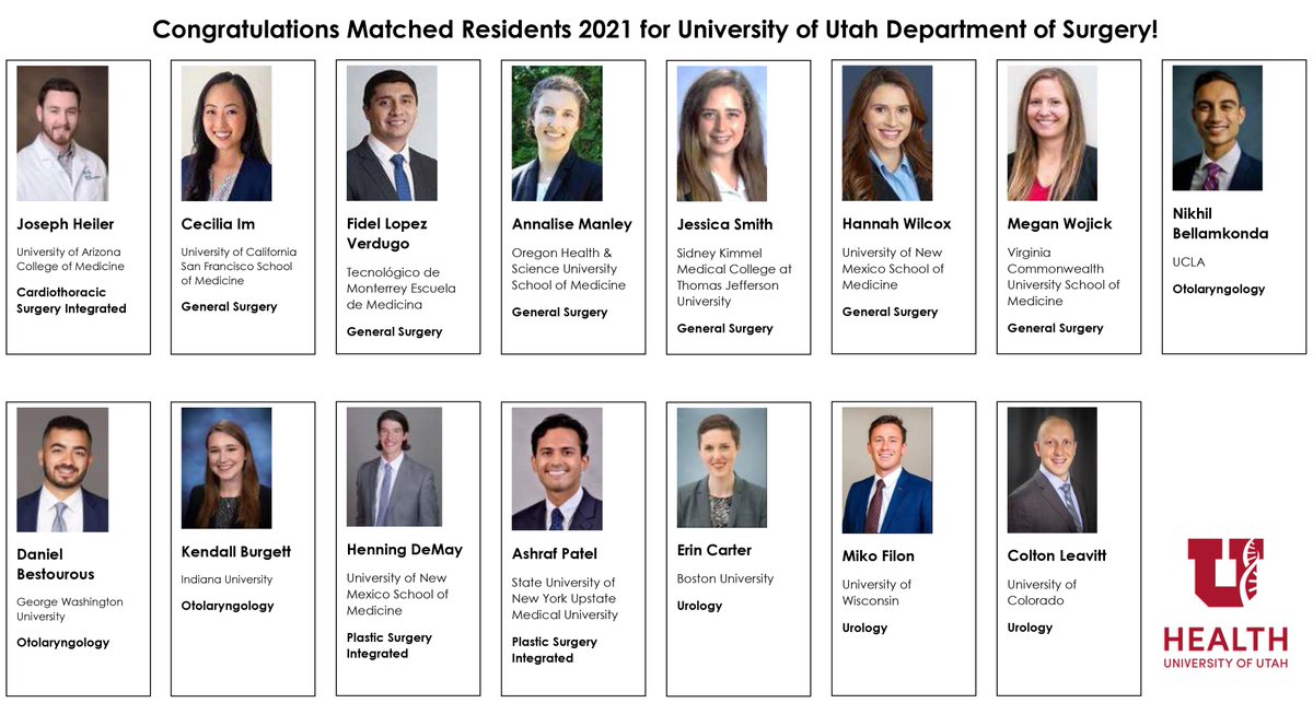 Congratulations to our University of Utah Department of Surgery Newly Matched 2021 Residents!

#MatchDay2021 #MatchDay