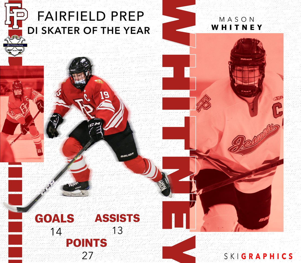 CTHSHockey (@cthshockey) on Twitter photo 2020-21 Division I Skater of the Year presented by <a href="/IPHHockey/">IPH Hockey</a>
Mason Whitney - Fairfield Prep
@FPrepAthletics | <a href="/SkiGraphics/">ski.graphics</a> | @CTHSHockeyChris #cthk 2020-21 Division I Skater of the Year presented by <a href="/IPHHockey/">IPH Hockey</a>
Mason Whitney - Fairfield Prep
@FPrepAthletics | <a href="/SkiGraphics/">ski.graphics</a> | @CTHSHockeyChris #cthk