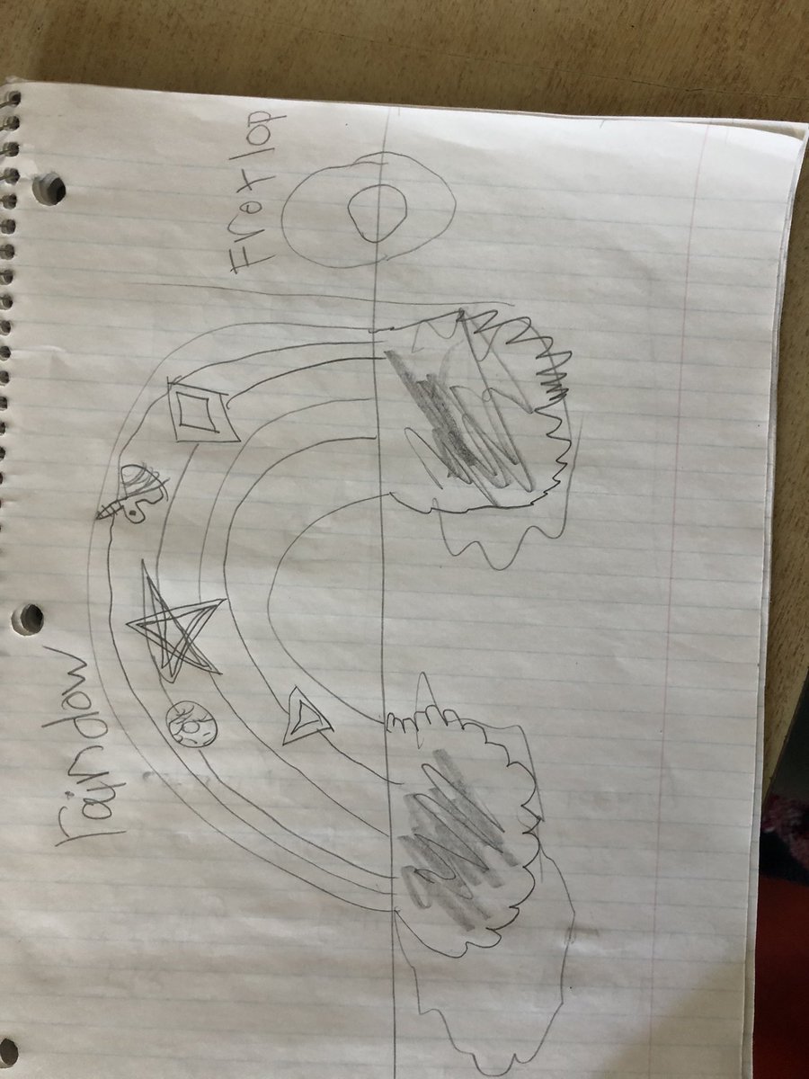 Think outside the box Thursday! <a href="/WortleyTVDSB/">Wortley Road P.S.</a>