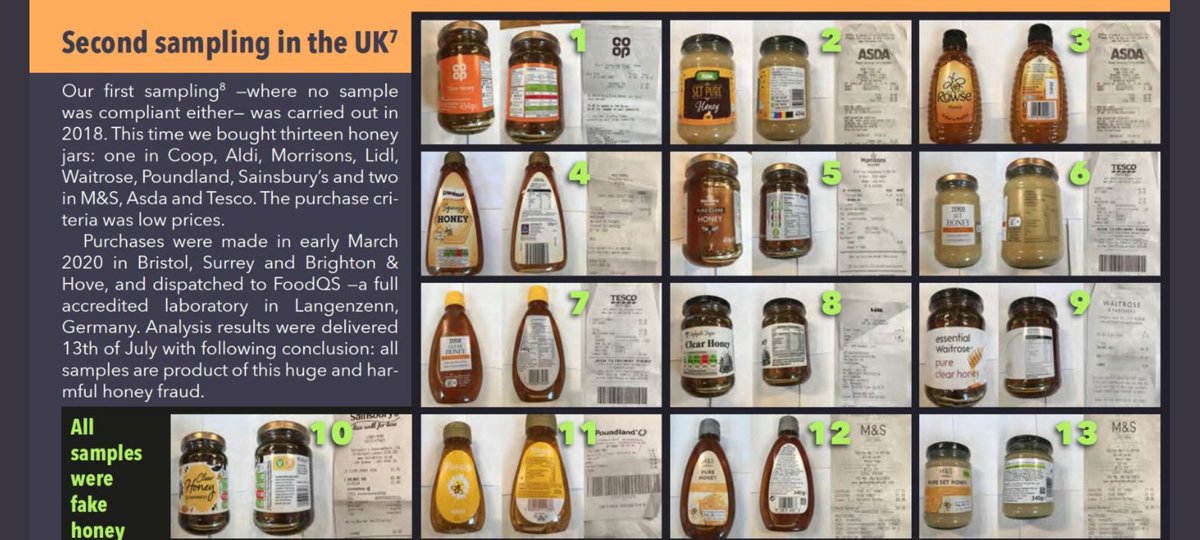 BlackDogHoney's tweet image. You may not realise what you are looking at here, so let me explain...

Tesco
Sainsburys
Waitrose
Co-op
Aldi
Asda
Rowes
Morrisons
Lidl
Poundland
M&amp;amp;S

Were all found to sell adulterated honey, with added sugar.

None of the tests revealed, pure raw honey!

Buy from a #beekeeper 🐝