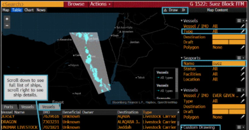 TheTerminal's tweet photo. A growing number of vessels are waiting to enter the Suez Canal as work continues to move #EverGiven, the ship that ran aground on March 23rd. #BloombergTerminal clients can use {MAP SHIP <GO>} to monitor shipping disruptions, with full steps here: https://t.co/FSqbINhR7j