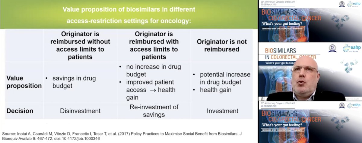 EAHPofficial's tweet photo. With #EAHPSynergy at Synergy Auditorium 3  #hospitalpharmacists should be able to advise how to implement #biosimilars of monoclonal antibodies used in #colorectal #cancer. #EAHP2021 
Don't foregt to join the Live Q&amp;A after the session! https://t.co/Hb3xS6hG0Q
