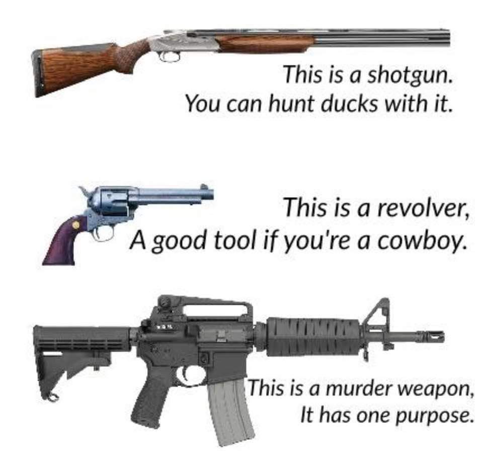 The walking dead all weapons. Short range weapon. A weapon перевод. The walking dead all weapons. Разные виды пистолетов.