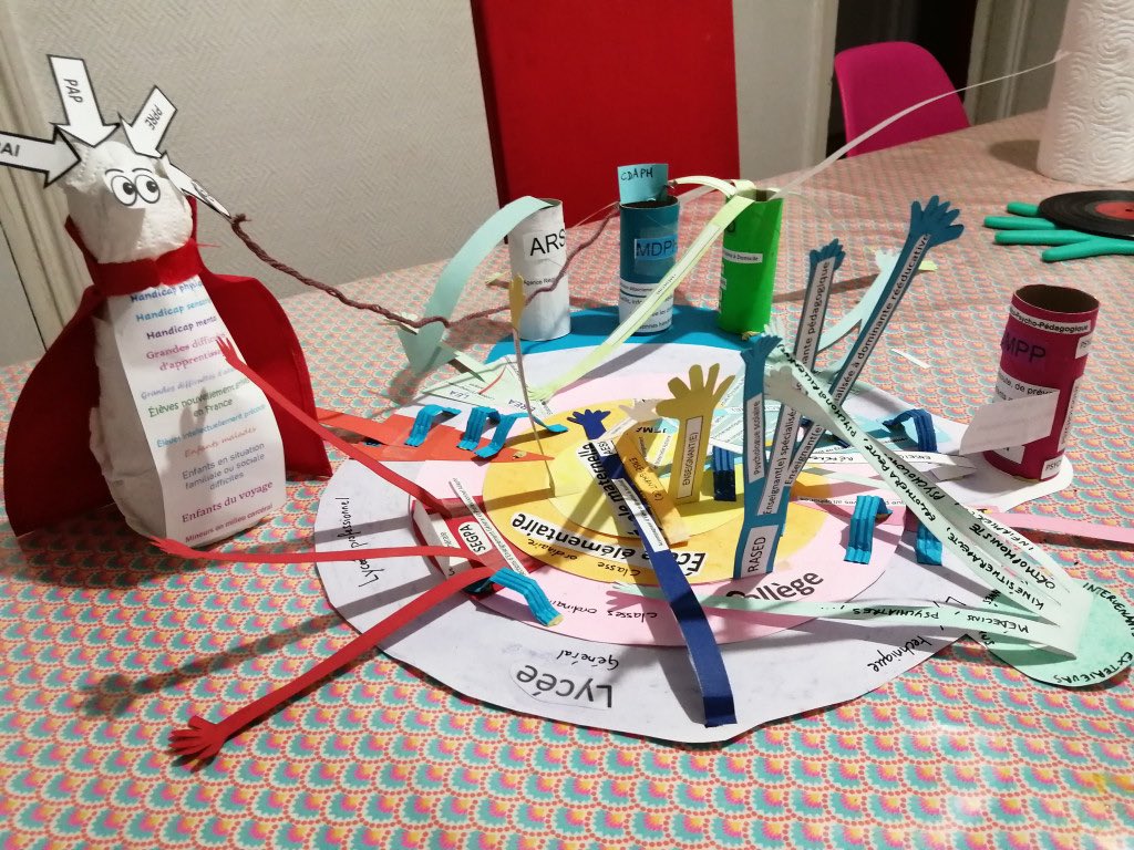 champroux10's tweet photo. Stage Contribuer a une école inclusive 
 3 semaines d’investissement pour 25 #enseignants
✅Acteurs  de l’école inclusive
👉Outillés pour un déploiement en établissement
💫Parcours, visites sensibles et tables rondes
@Helene_Brpr @MAussibel https://t.co/FZx8djZiJf