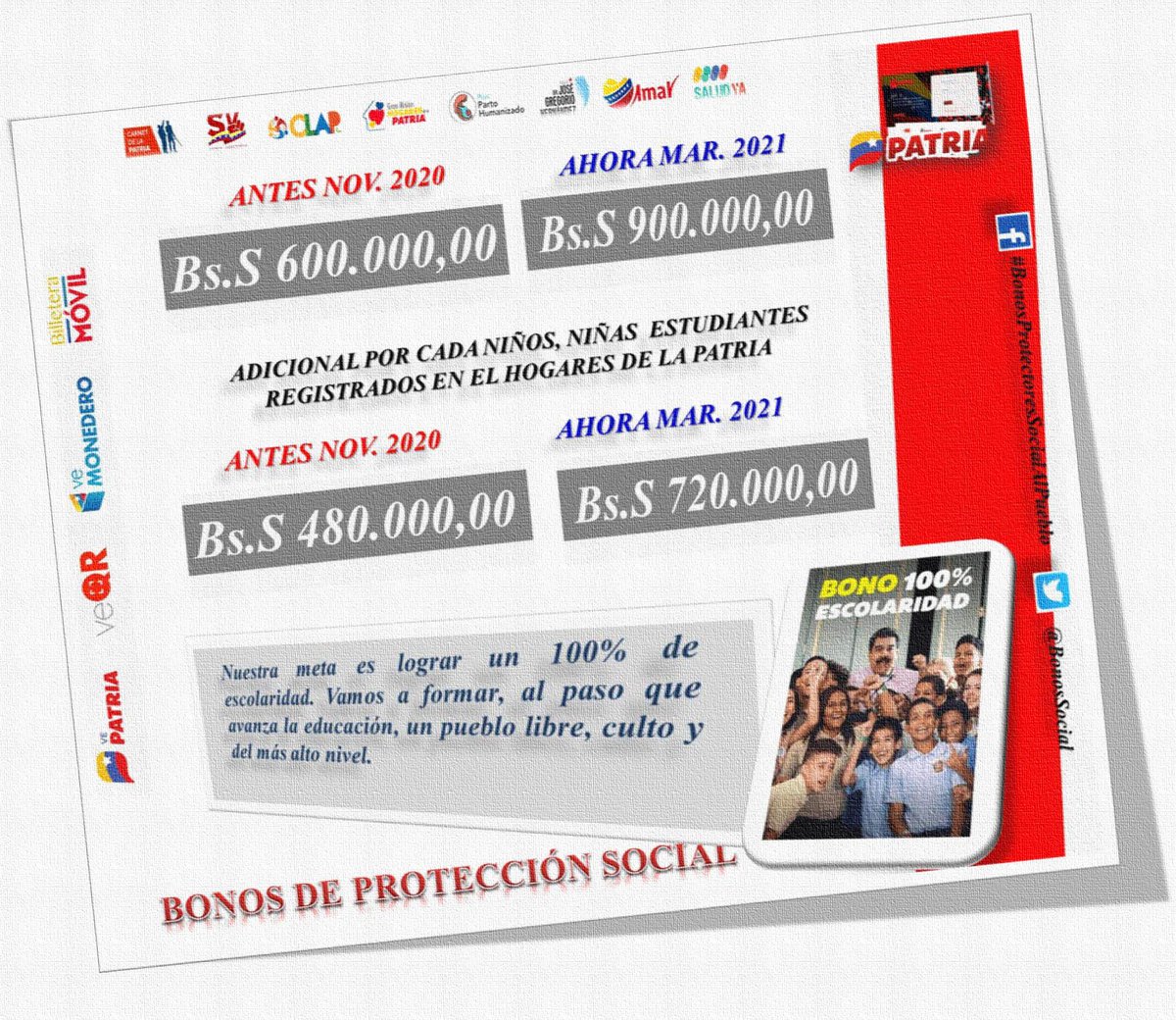Así quedo el Bono 100% #Escolaridad a traves del Sistema <a href="/CarnetDLaPatria/">Carnet de la patria</a> 

 #EvitaElContagio 
<a href="/NicolasMaduro/">Nicolás Maduro</a> <a href="/VTVcanal8/">VTV CANAL 8</a> <a href="/Mippcivzla/">mippci</a>