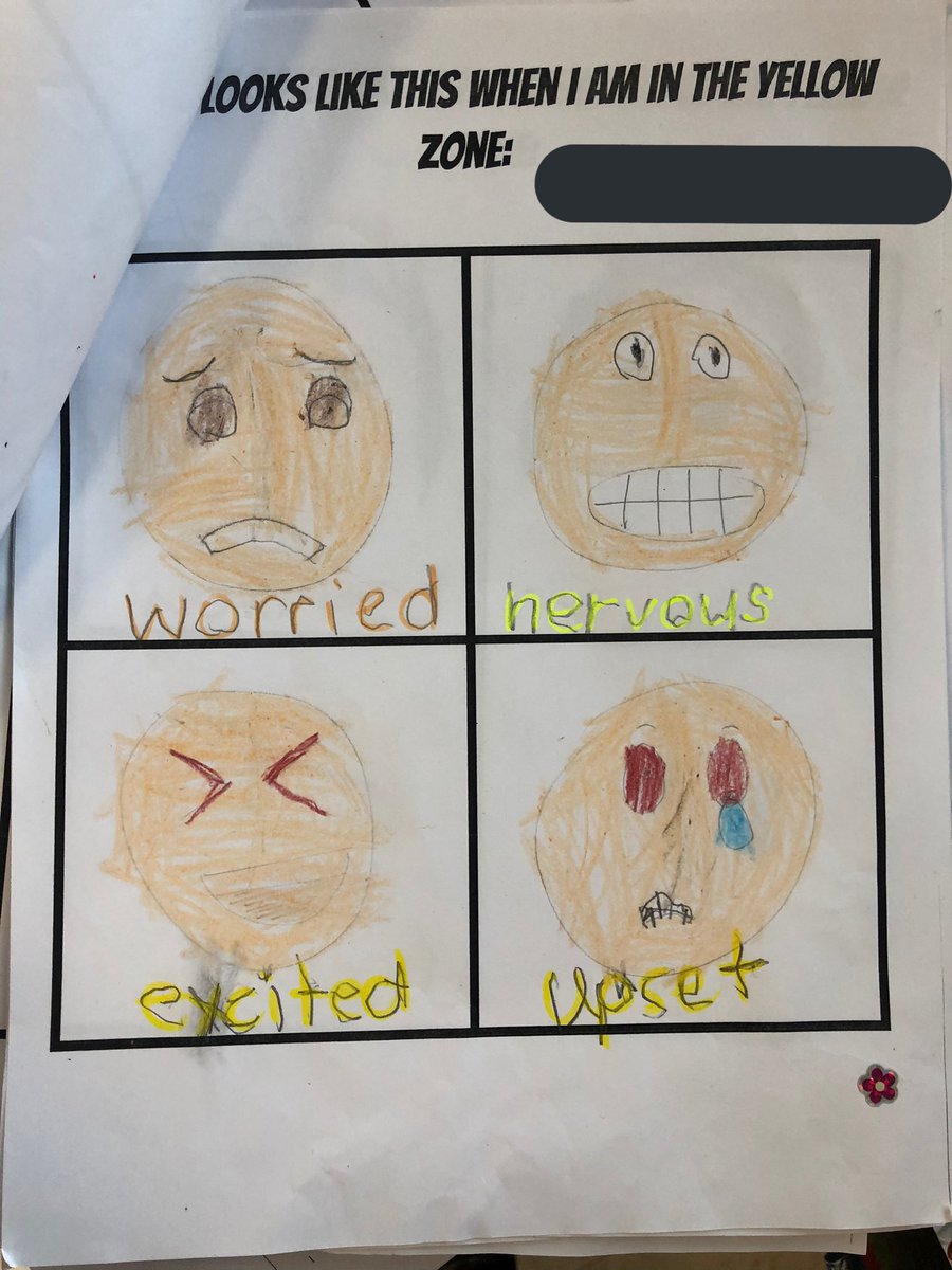 HeatherKearns6's tweet photo. Love these facial expressions for these emotions in the @ZonesOfReg! Kindergarten students are so smart @BurrowsHallJPS they know how they look ๐ @P_Acosta_TDSB #EmotionalIntelligence #howdoifeel https://t.co/4yVAhTygZa