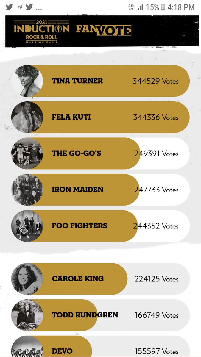 cobythecreator's tweet photo. Oya o, Everybody! We need to restore baba fela to get the top of this list sharp sharp! Please vote. https://t.co/8dKafeAy4Q