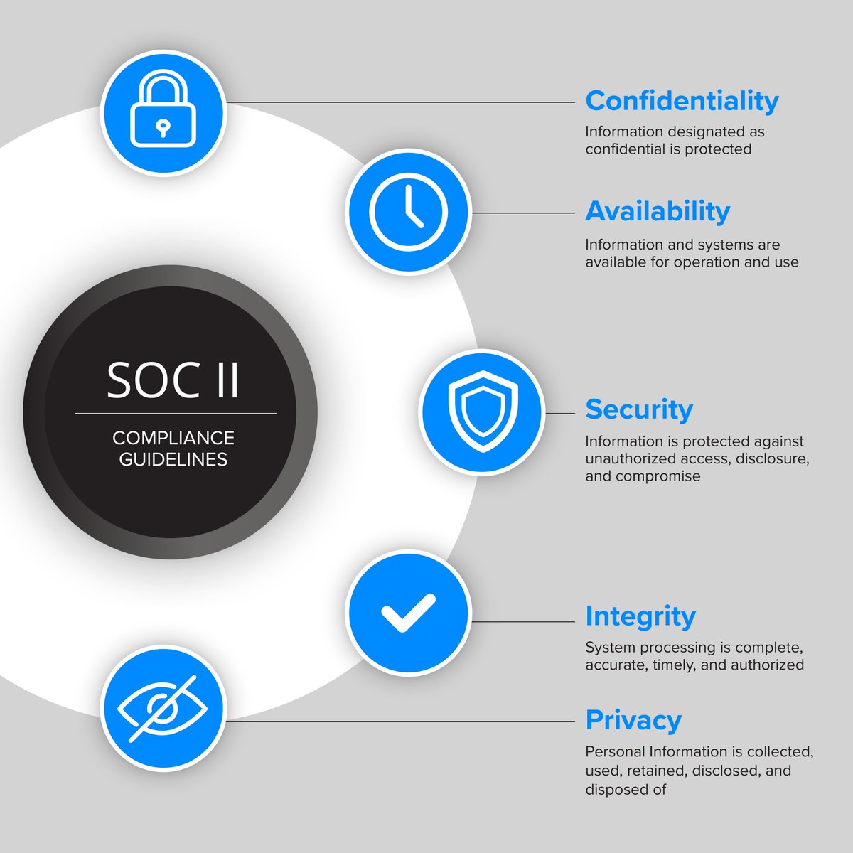 eventfinity's tweet image. When you choose a virtual partner, data security is a &quot;must-have.&quot; Eventfinity has completed our SOC 2 audit, guaranteeing information security across every aspect of our platform.  We&apos;ve got your back here at Eventfinity.
 #eventfinity #fridayfeatures #gramercytech #virtual