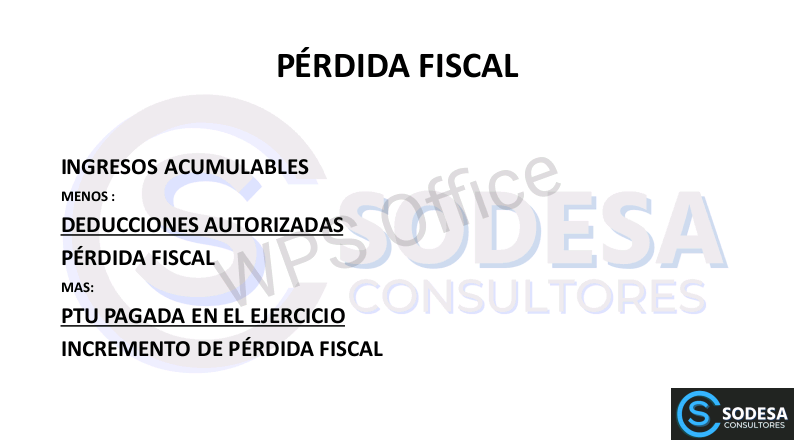 TM_Soluciones's tweet photo. Aplicación de perdidas fiscales 2020 (créditos Lic. Martin Alvarez)

Siguenos en Instagram https://t.co/nARt7j2w52 https://t.co/P3kWVN1zJl