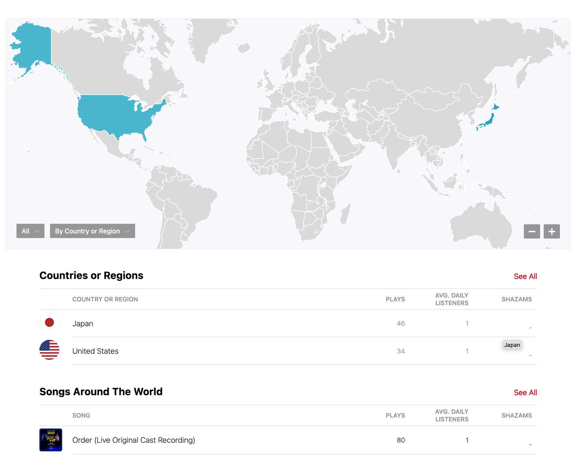 From Here tweet media