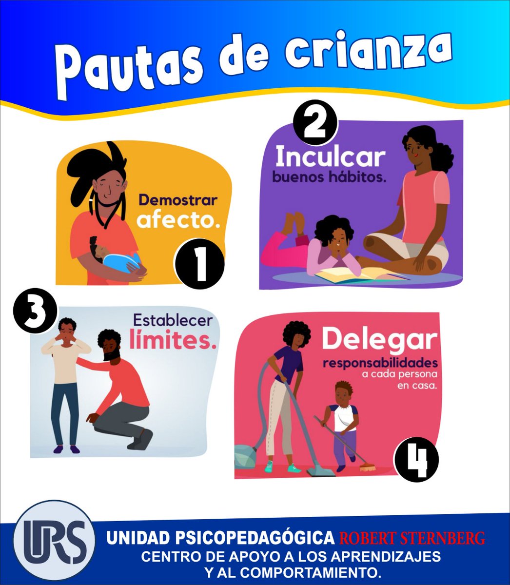 Unidad Psicopedagógica Robert Sternberg (@UnidadRobert) / Posts / X