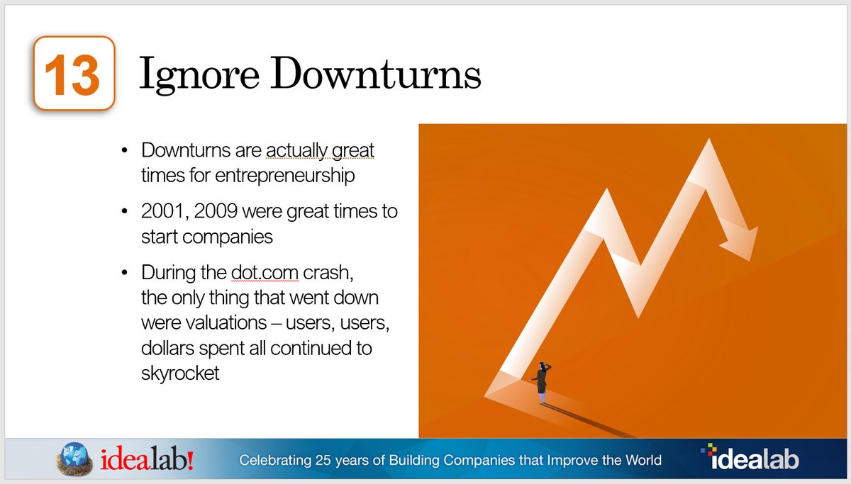 Bill_Gross's tweet photo. "Ignore Downturns"

Entrepreneurial Lesson 13 of #25Lessons..

https://t.co/BvmSX6T0aE

Happy 25th Birthday @Idealab https://t.co/4AkcZI2gva