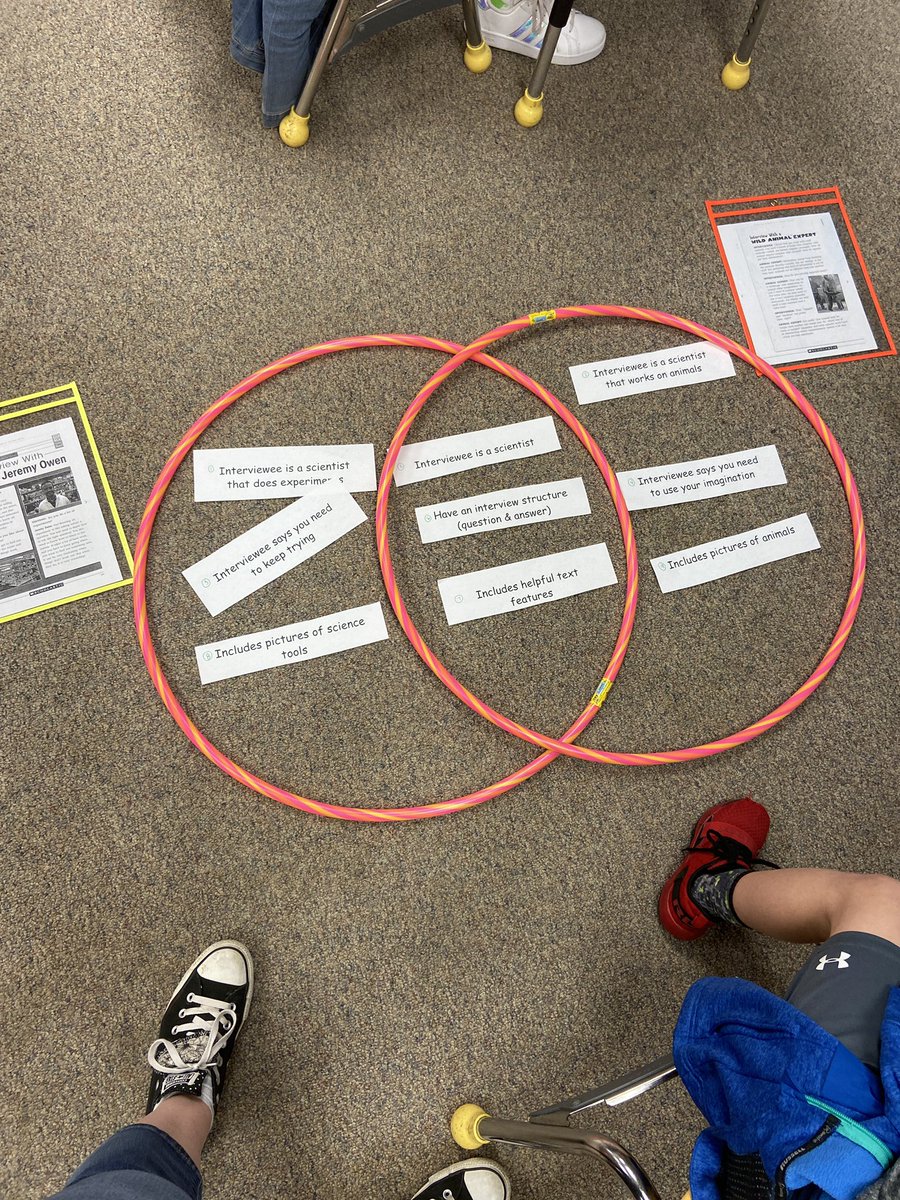 c_herrera31's tweet image. We had so much fun comparing and contrasting two texts from a distance today! 📚#PHESpride