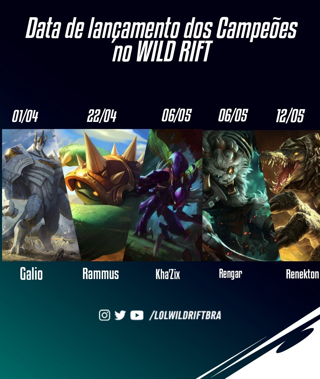 League of Legends: Wild Rift tem data de lançamento no Brasil