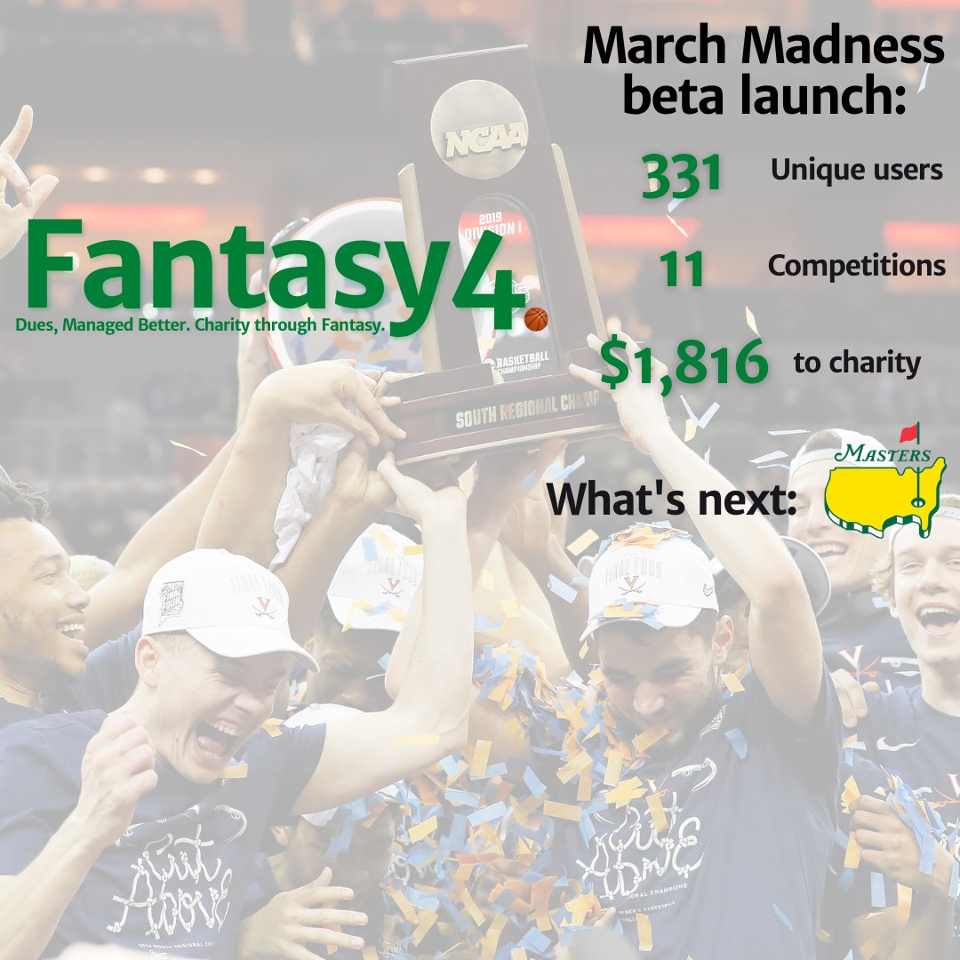 To our Fantasy4 community, we are grateful 4 you. It's only up from here..