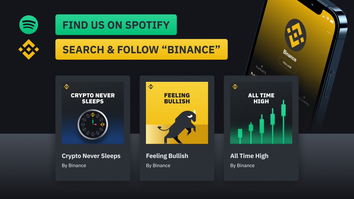 binance's tweet photo. #Binance is on @Spotify!

We've put together three playlists designed to help your trading focus 📈

1⃣'All Time High'
2⃣'Crypto Never Sleeps'
3⃣'Feeling Bullish'

Follow➡️ https://t.co/7VfjCMsC1L https://t.co/5poAmJLqEn