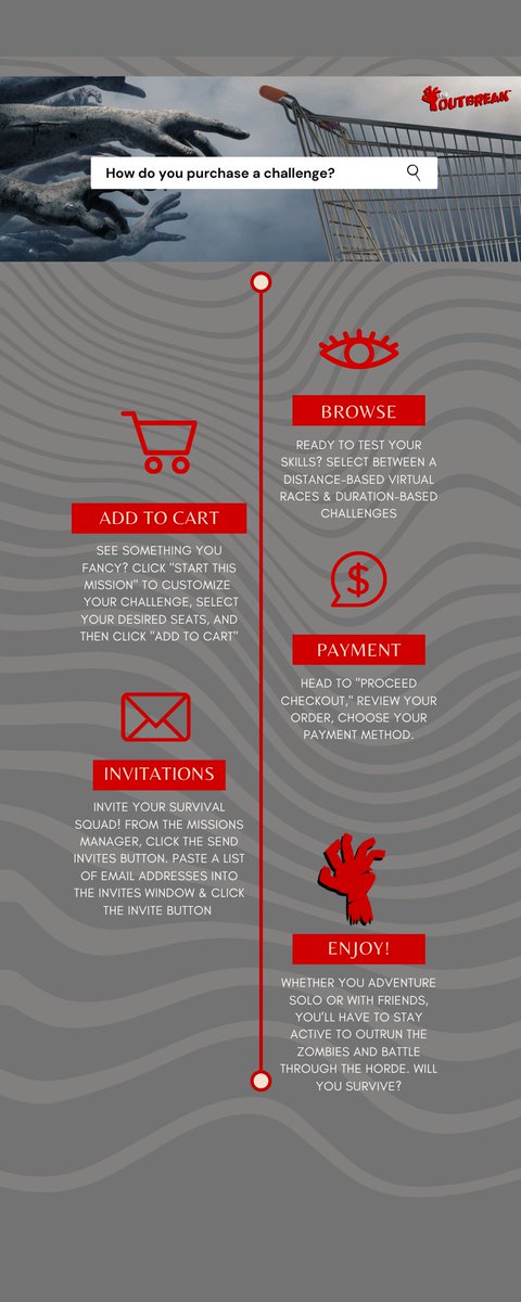 Spring is here, folks! That means it's a beautiful time to gather your squad and boot up a challenge, and we have the instructions on how to do just that! 💐 🧟 
_____

How are you and your crew getting (or staying) in shape this season? Let us know in the comments!