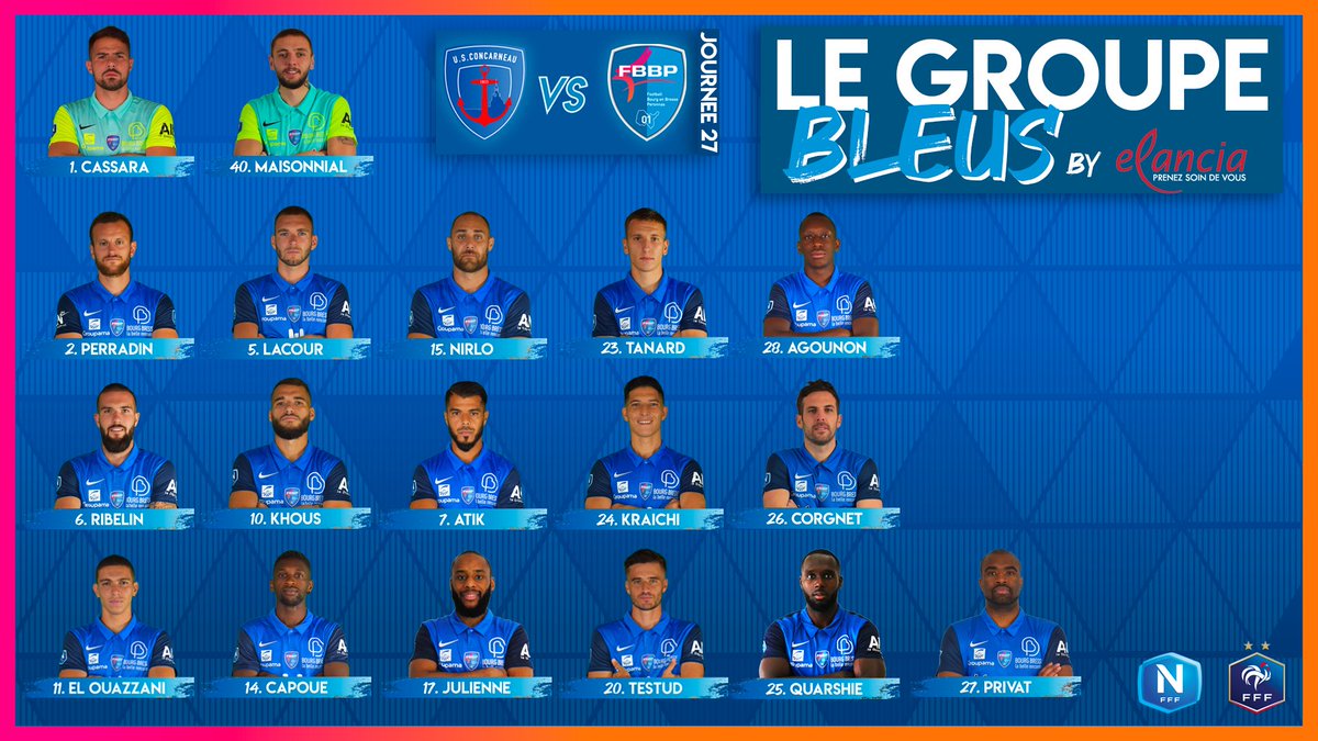 FBBP01's tweet photo. 👥 𝗟𝗘 𝗚𝗥𝗢𝗨𝗣𝗘 𝗕𝗥𝗘𝗦𝗦𝗔𝗡
👀 Découvrez le groupe qui affrontera l'@USConcarneau ce soir à 20h00 🔥
🤕 Réathlétisation : #Boyer / #Montiel / @Ouss_Ndiaye13
🟥 Suspension : #Romany
↕️ Choix : #Blaichet / #Braillon / #Cola / #Dunand / #Essele
〰️
#TeamBressan 🔵⚪ https://t.co/S9d3b21We2