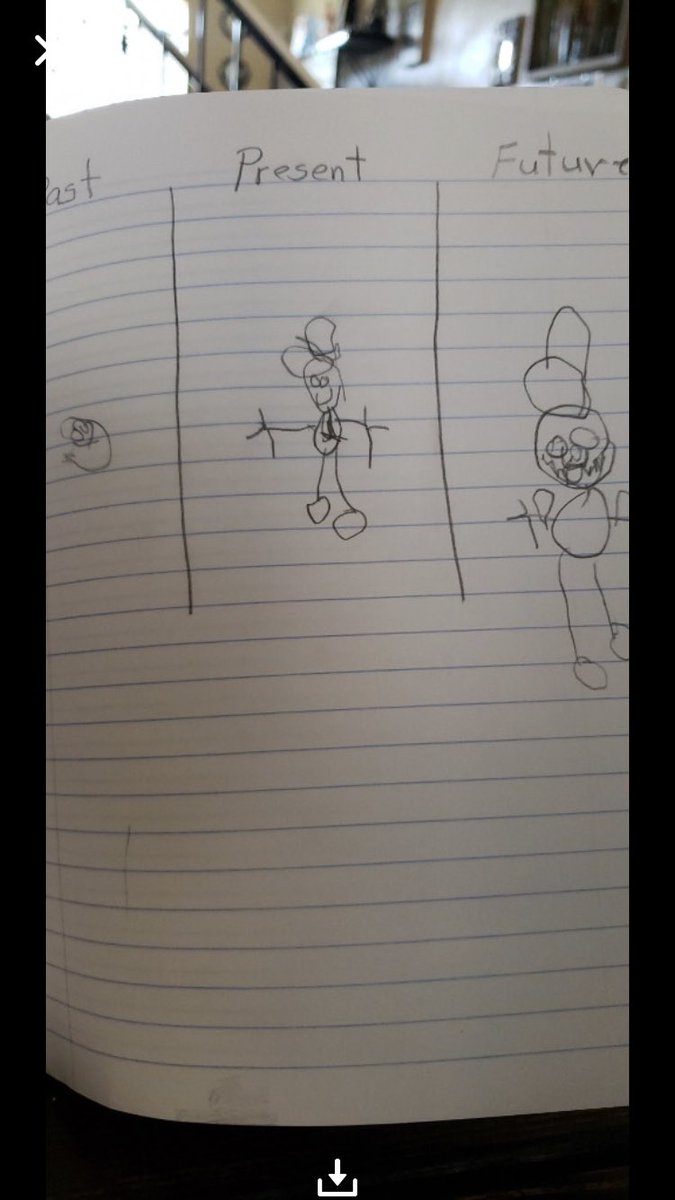CTaverna_IES's tweet photo. Pre-K Knights drawing a picture of themselves in the Past, Present and Future. Nice work! #TeamSISD #ItuarteKnights https://t.co/HWr4EUFz5f