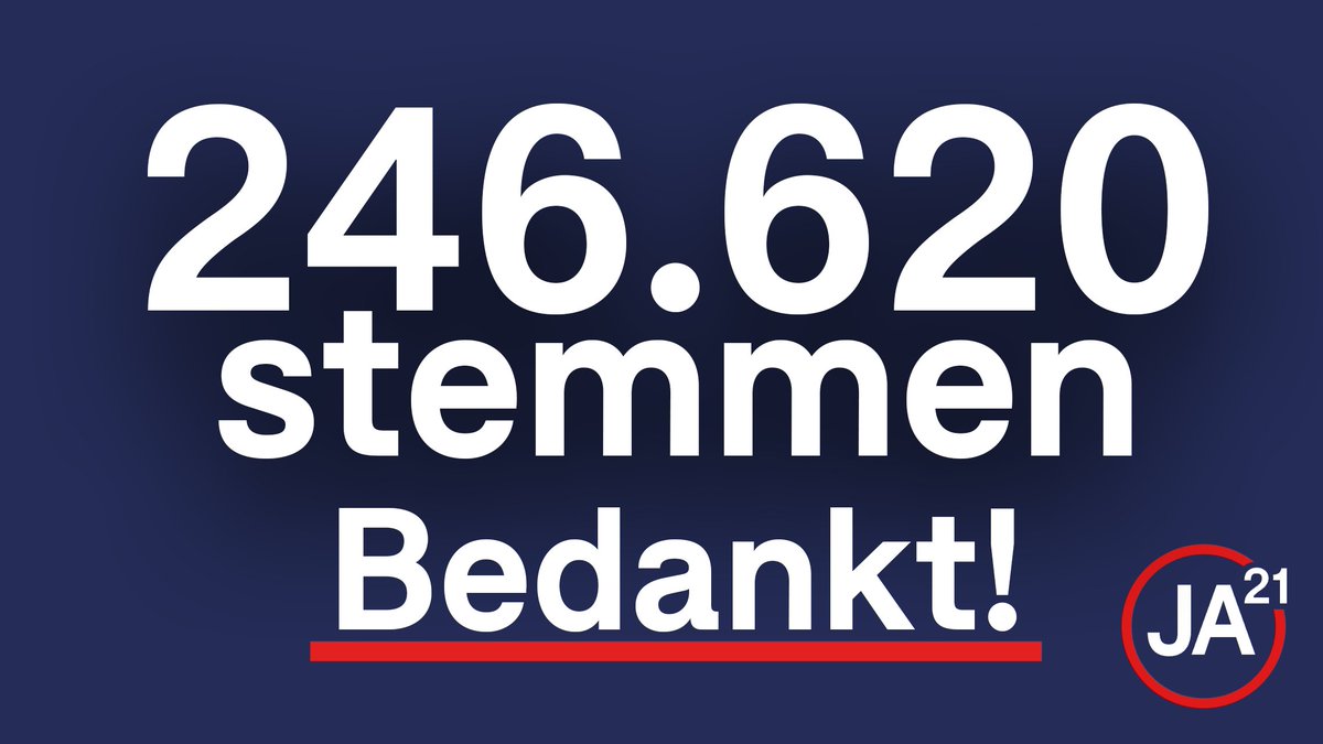 JuisteAntwoord's tweet photo. Aan alle kiezers: bedankt! De komende jaren gaan we voor u knokken. Dit is pas het begin! #WelkomThuis https://t.co/Mc6AdAeiCE