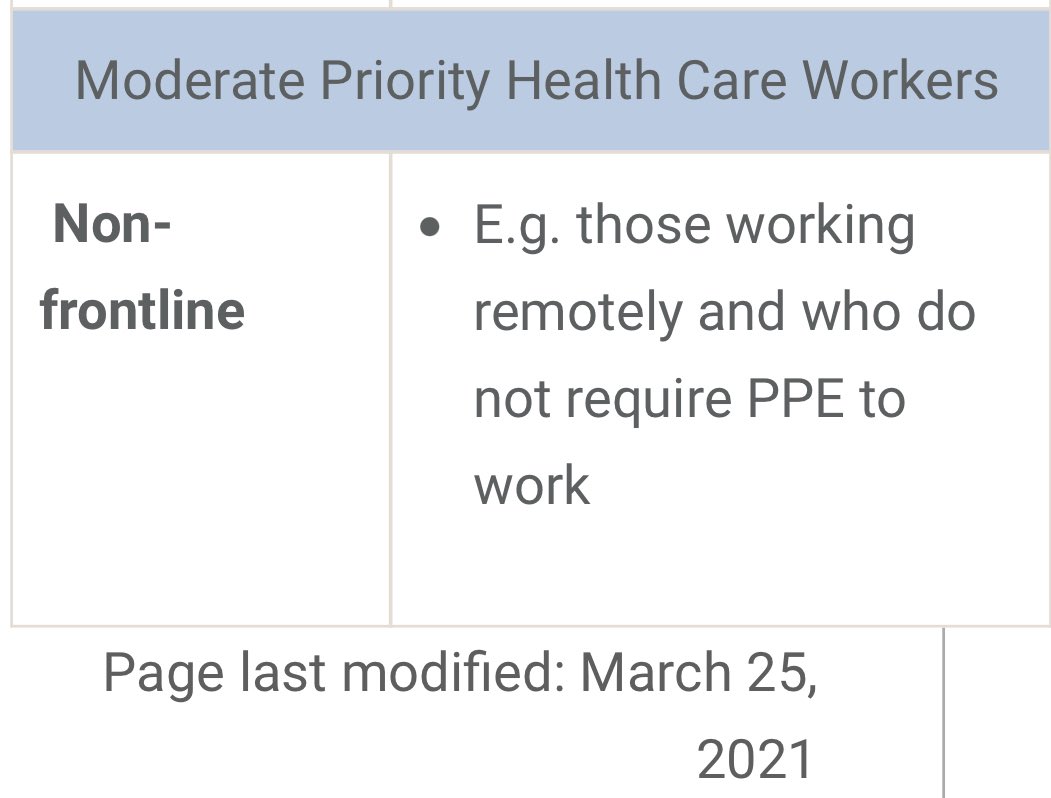 NICE.

Simcoe-Muskoka has officially opened up vaccines to non-frontline health care workers who work remotely and don’t require PPE.

BEFORE those in their 60’s.

BEFORE educators.

Absolutely disgusting.

<a href="/SMDhealthunit/">SMDHU</a>