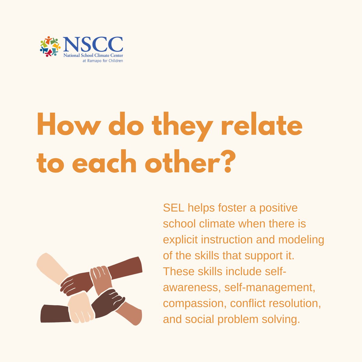 schoolclimate's tweet photo. How are school climate and SEL related to each other? Once seen as secondary to teaching academic subjects, SEL and school climate must be considered as they support students’ academic, social-emotional and civic growth as well. (1/2) https://t.co/YZk0ay2u9i