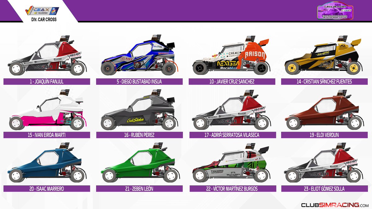CeaxVirtual's tweet image. 🚗 Presentación Vehículos y Pilotos División CarCross @CeaxVirtual #Evento1Lleida 🚗

Vehículos: @Ya_CarRacing - #LaBaseMotorClub - @Semog_Racing - @DemoncarOficial 
Nº Pilotos: 32

@RFEdeA 
@CEAX_RFEdA