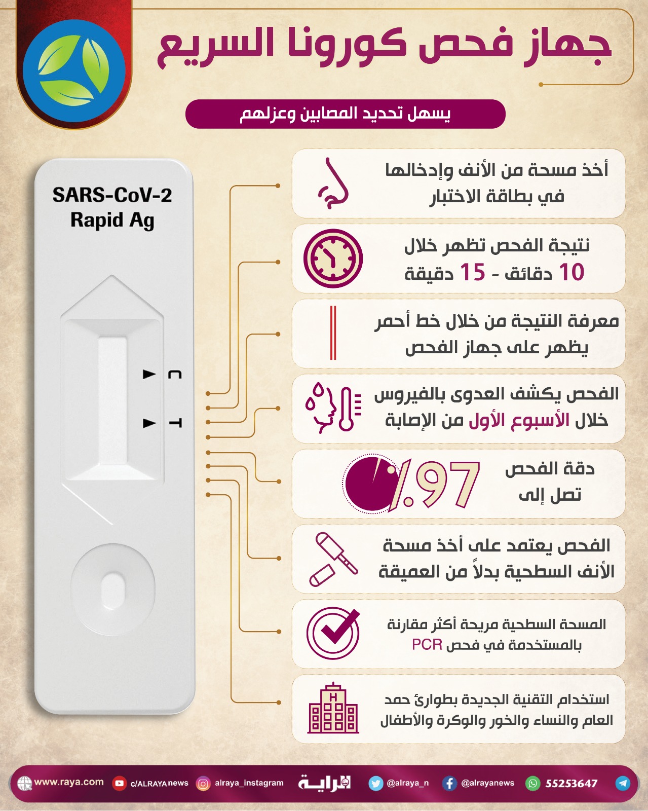 جهاز فحص كورونا المنزلي في السعودية