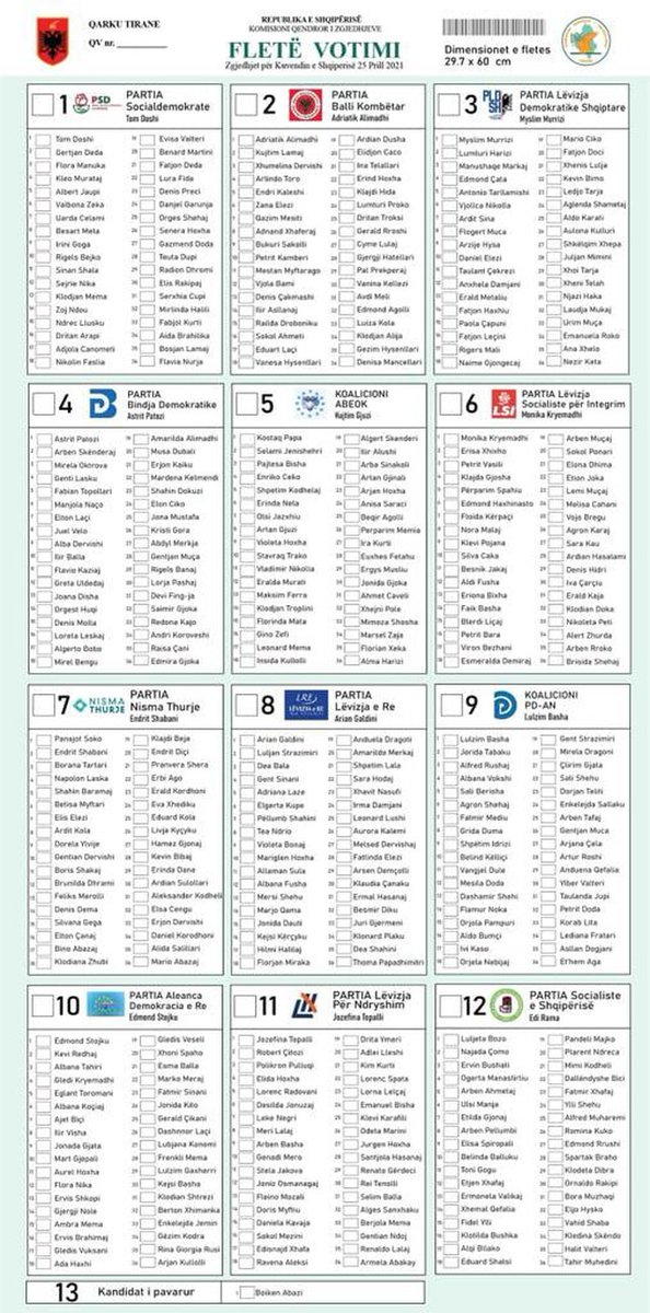 The #Muslim choice in the #Albanian Parliamentary Elections!

I am running in the coming parliamentary election of Albania as an MP candidate for the #ABEOK coalition. We are a Muslim group within the coalition. We can be found in box 5, I am number 7 in the list.