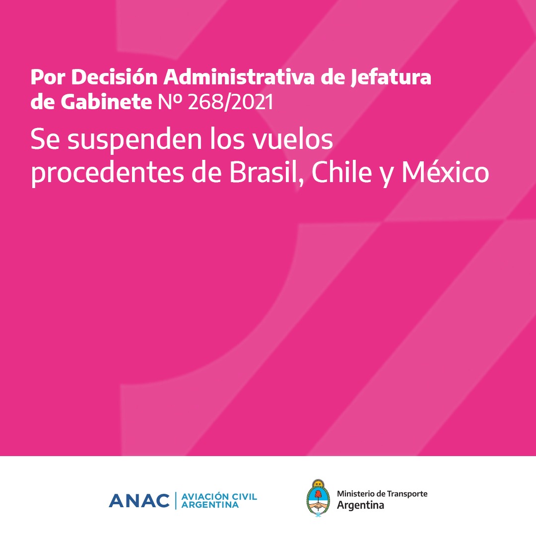 ANACargentina's tweet image. Por Decisión Administrativa del Jefe de Gabinete, a partir del sábado 27/03 se suspenden los vuelos procedentes de Brasil, Chile y México. Habrá más controles para argentinos que regresen del exterior.