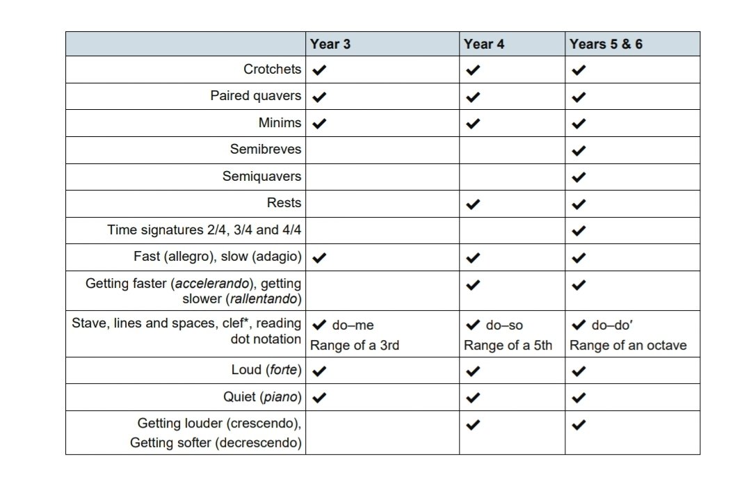 Tim Palmer tweet media