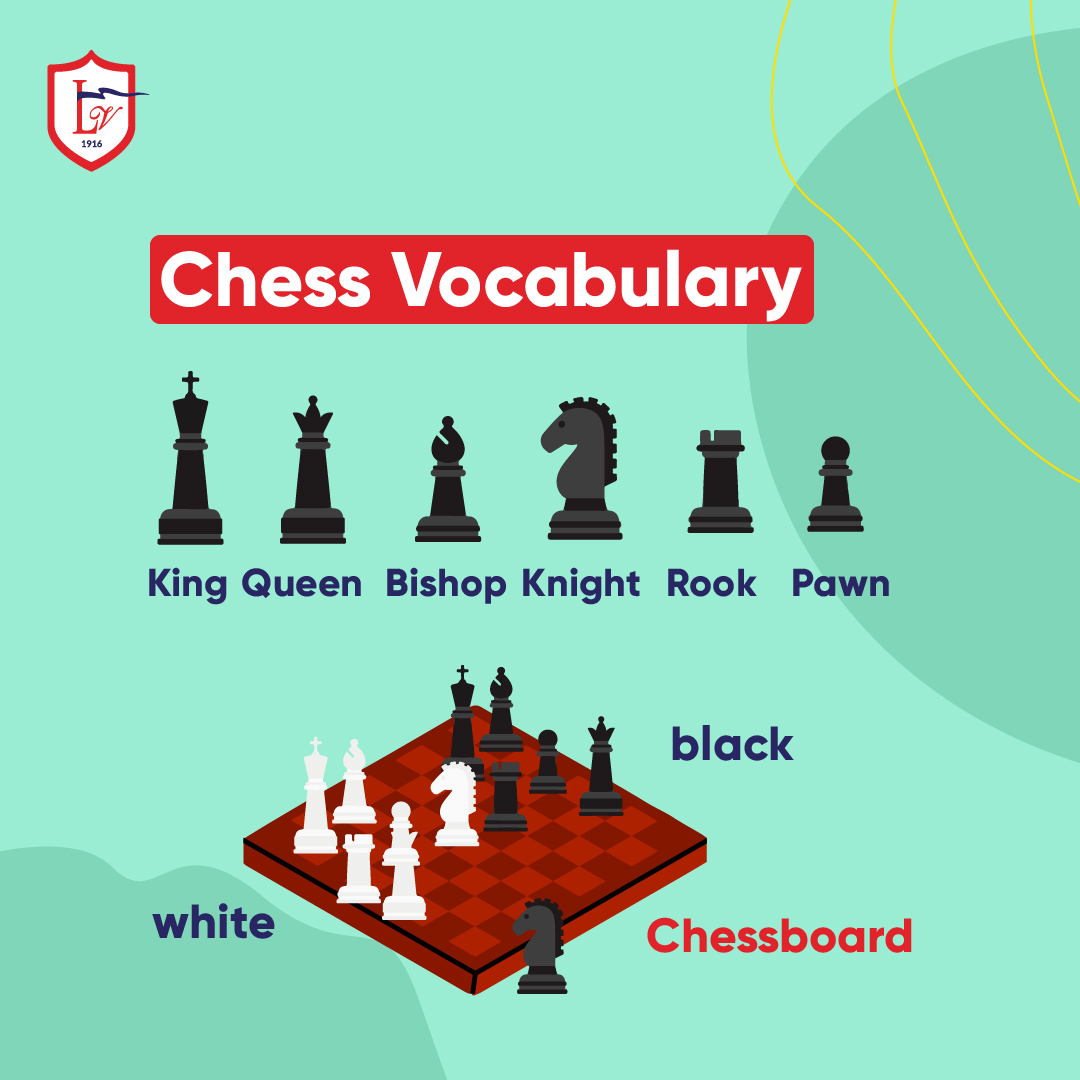 aexalevi's tweet photo. ♟️🃏¿Ajedrez o juegos de cartas? Como muchos de ustedes vimos la serie #GambitodeDama 👁️ y se nos ocurrió compartirles vocabulario temático en inglés💡.
¿Les gusta jugar a estos juegos de mesa? https://t.co/7nPeCKOsTn