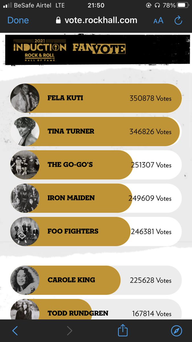 vector9ja's tweet image. And now we here 😊