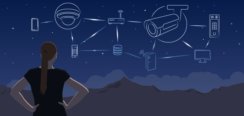 Axis Communications tweet media