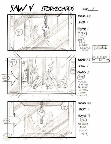 I Storyboarded Saw X. Feel free to ask me anything! : r/saw