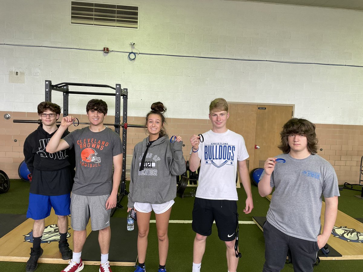 coach_king_ohs's tweet photo. Congratulations to our athletes earning their bands this week!
Earning their COMMITMENT band:
Kerrigan Ellenberger
Ivy Stewart
Mason Lash
Parker Bowman
Kenny Simpson
Delaney Harris
#COMMITMENT #CULTURE #CHARACTER #WeTheDogs #dogstrong #junkyarddogs https://t.co/dH36swPZbu