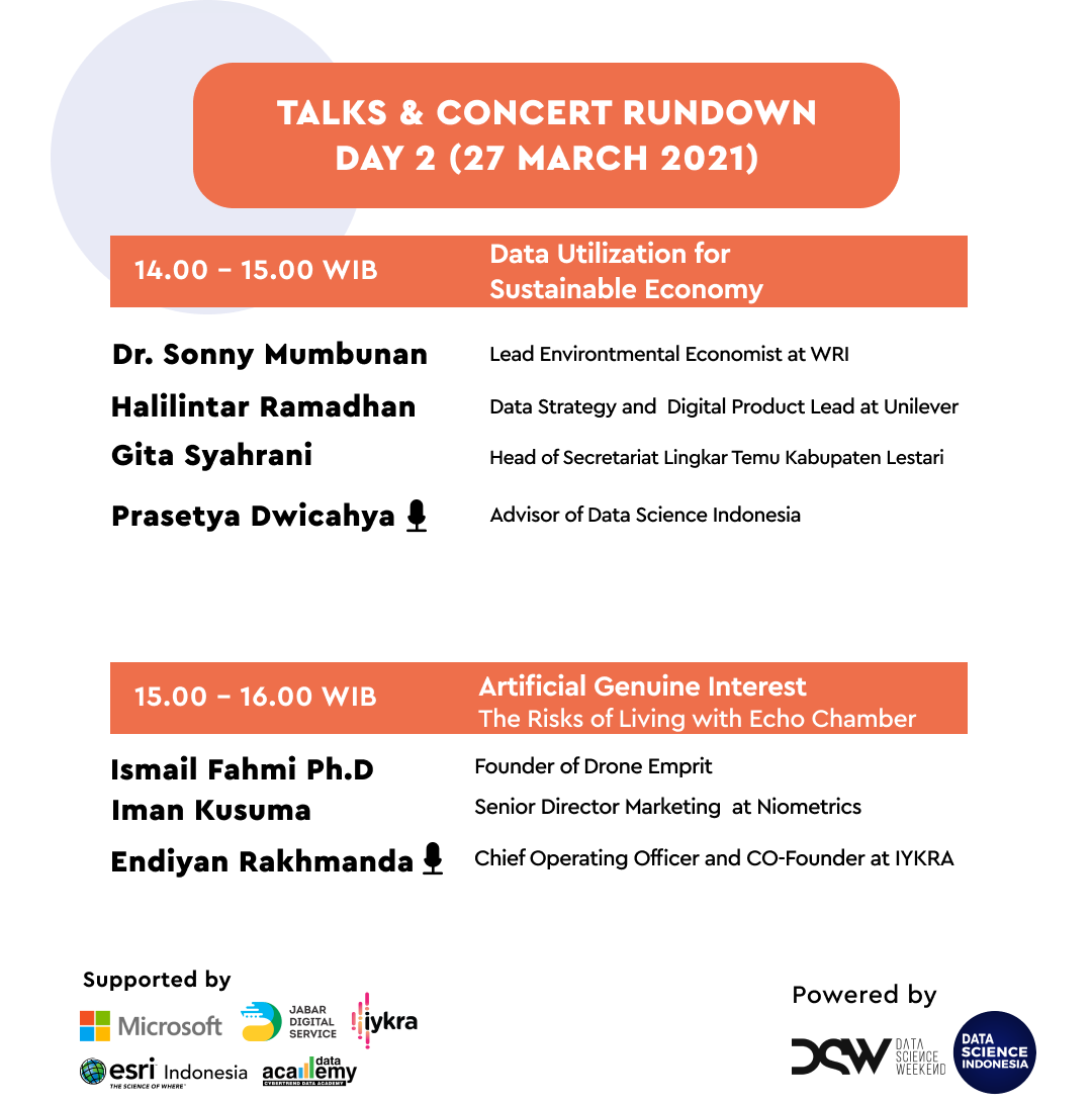 Data Science Weekend tweet media