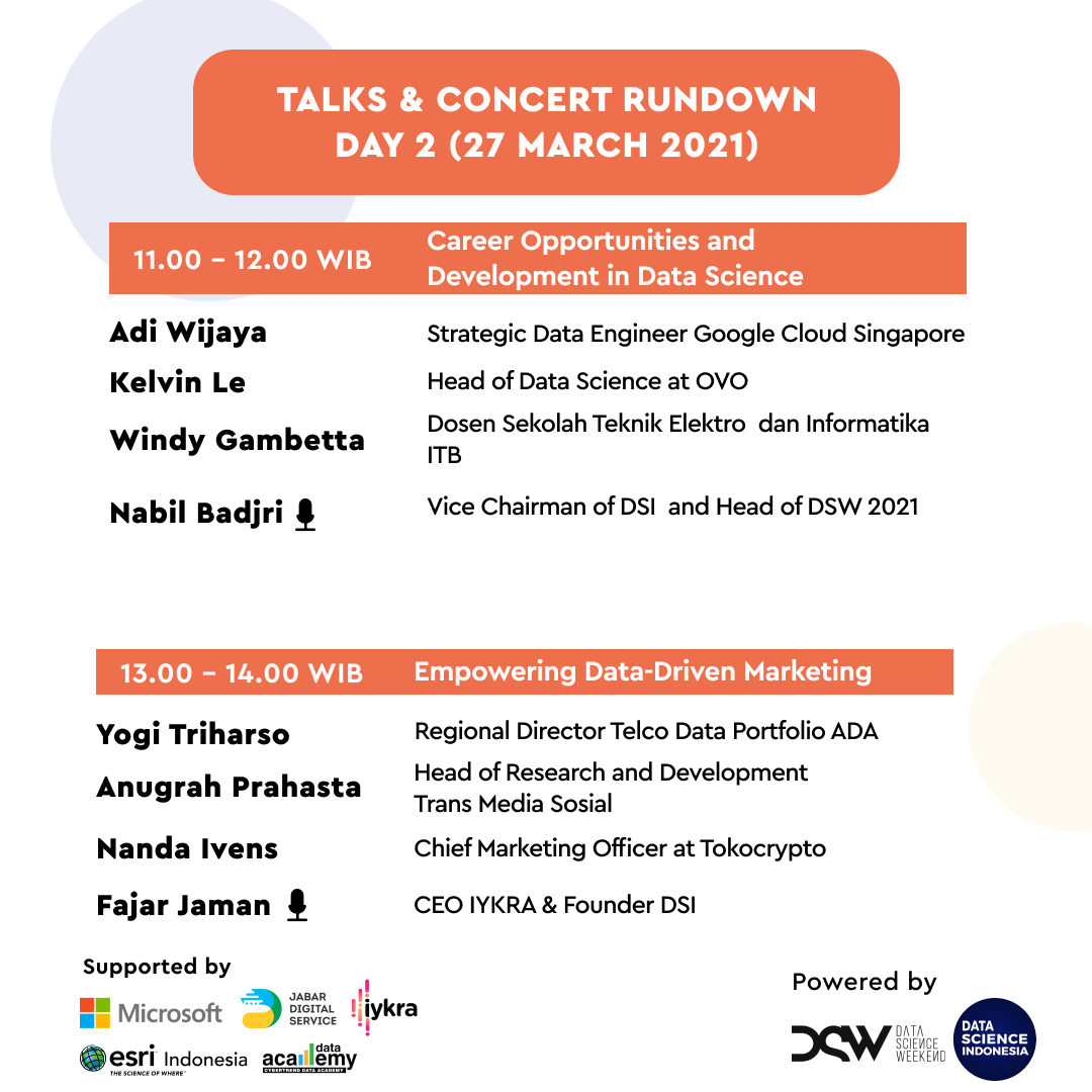 Data Science Weekend tweet media