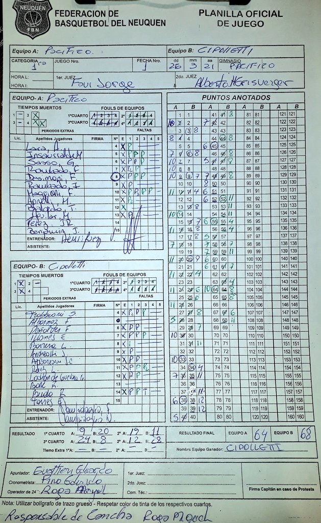 leonqn's tweet photo. #PrimeraMasculino final del partido @ClubCipolletti le ganó por 4 puntos a @BasquetPacifico.

#VamosCipo🏀 https://t.co/pjrMMUI5ia