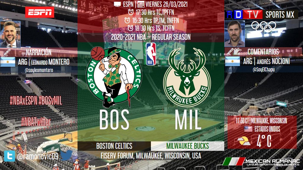 ramonovic09's tweet photo. ๐บ๐ธ #NBA 2020-2021 #RegularSeason | @celtics ๐ @Bucks
#BleedGreen #FearTheDeer
๐
Hoy
๐บ @ESPNmx
โฐ 17:30 Hrs TC, 16:30 Hrs TP
๐ค @soyleomontero
๐ค๐ @SoyElChapu
#NBAxESPN #NBATwitter #UsaCubrebocas #BOSvMIL https://t.co/ncOTjdNi1A