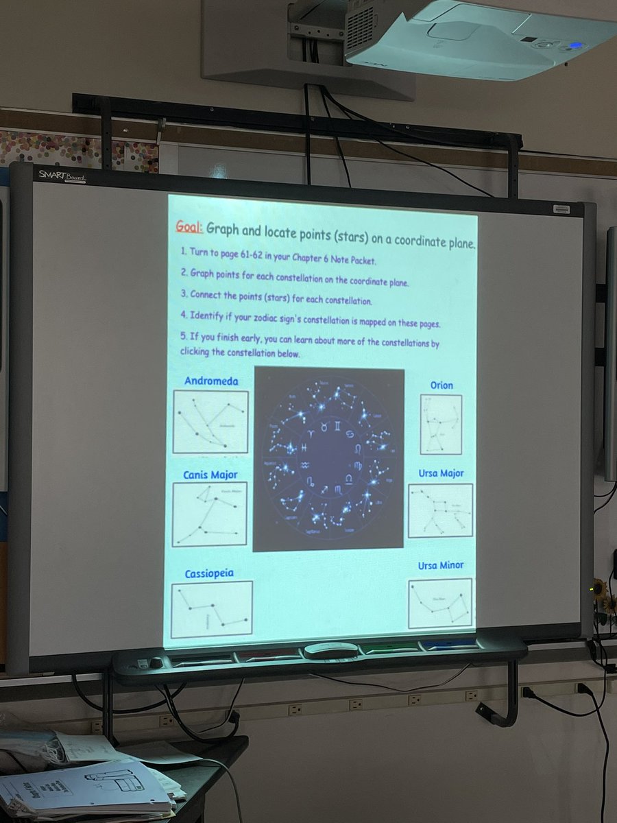 agrabowskiteach's tweet photo. So much fun today learning about zodiac signs, constellations, and graphing the stars! ✨🔭 @Oldfield_MS https://t.co/n5h3fae2ht