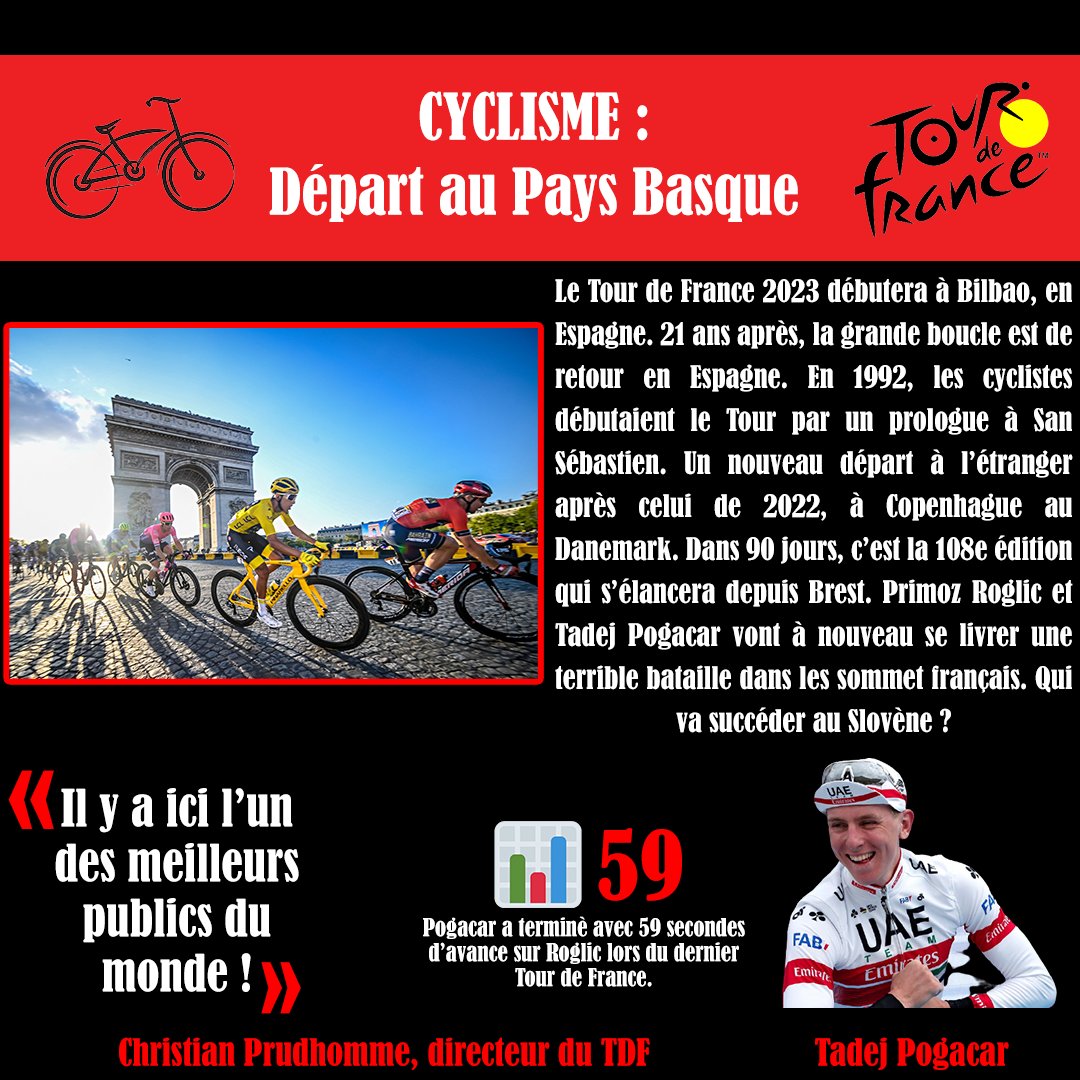 pep_ista's tweet photo. Les 3 actualités sportives du jour !🗞️

🏉La France perd face à l'Écosse
🚴‍♀️Direction Bilbao pour 2023
⚽La fin de l'histoire pour Moulin

#FRAECO #SCO #Bilbao #TourdeFrance https://t.co/TOYSvxzxAK